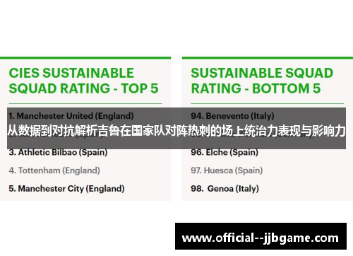 从数据到对抗解析吉鲁在国家队对阵热刺的场上统治力表现与影响力 从数据到对抗解析吉鲁在国家队对阵热刺的场上统治力表现与影响力