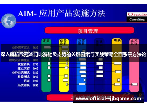 深入解析欧冠冷门比赛胜负走势的关键因素与实战策略全面系统方法论 深入解析欧冠冷门比赛胜负走势的关键因素与实战策略全面系统方法论