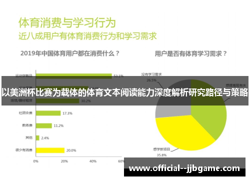 以美洲杯比赛为载体的体育文本阅读能力深度解析研究路径与策略 以美洲杯比赛为载体的体育文本阅读能力深度解析研究路径与策略