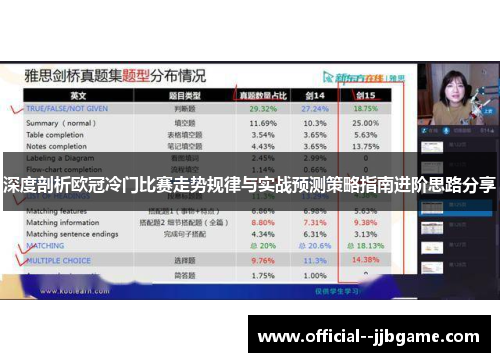 深度剖析欧冠冷门比赛走势规律与实战预测策略指南进阶思路分享 深度剖析欧冠冷门比赛走势规律与实战预测策略指南进阶思路分享
