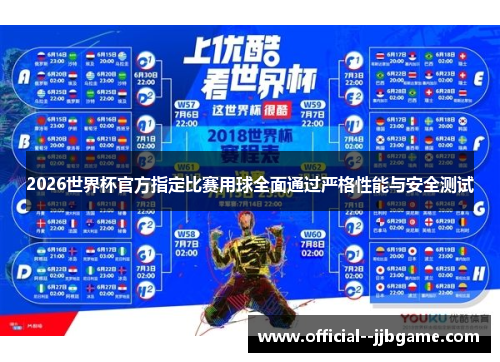 2026世界杯官方指定比赛用球全面通过严格性能与安全测试