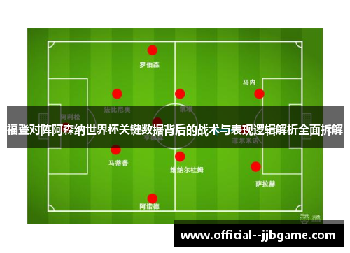 福登对阵阿森纳世界杯关键数据背后的战术与表现逻辑解析全面拆解