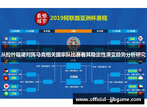 从拉什福德对阵马竞相关国家队比赛看其稳定性演变趋势分析研究