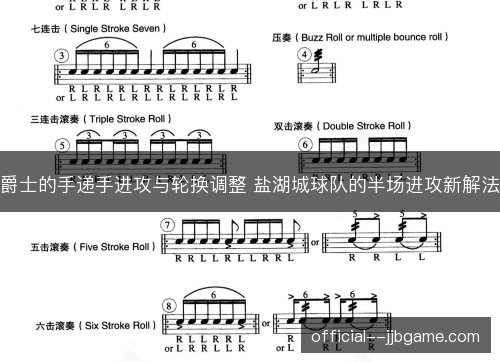 爵士的手递手进攻与轮换调整 盐湖城球队的半场进攻新解法